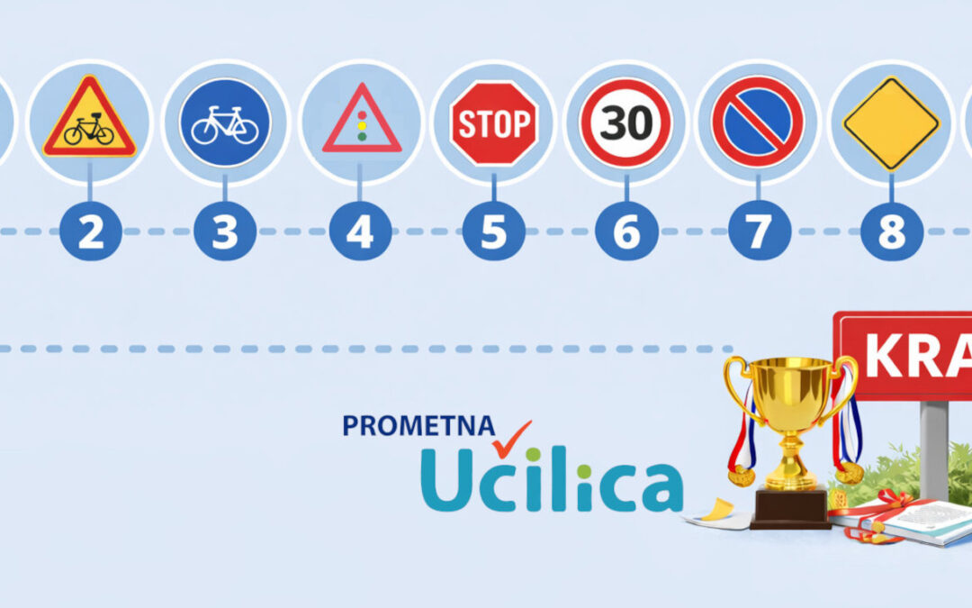 Sudjelovanje učenika naše škole u natjecanju Prometna Učilica