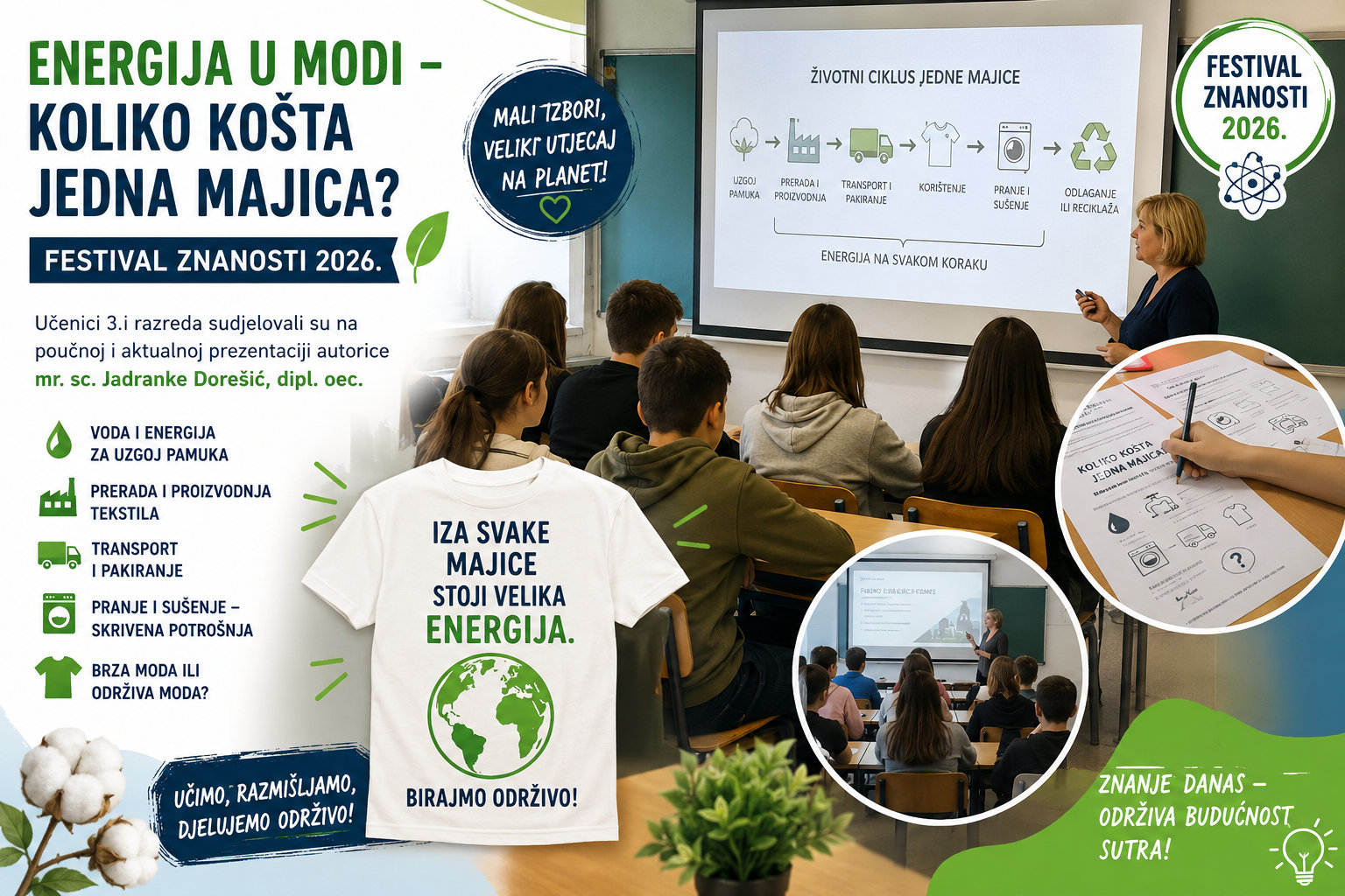 Koliko košta jedna majica