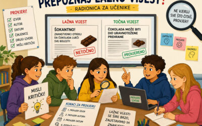 Učenici 3.I razreda na radionici „Prepoznaj lažnu vijest“ 